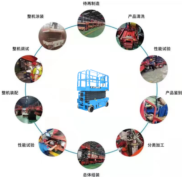 星空手机登录入口,星空（中国）官方,湖南车载式高空作业平台